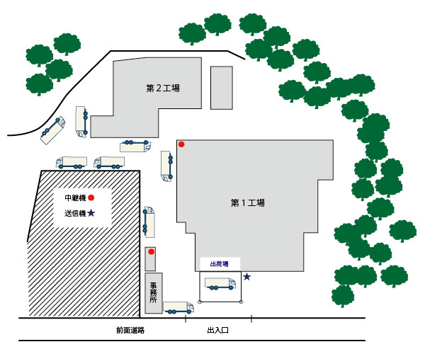 袖ヶ浦工場の見取り図。結構な広さがある