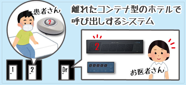 激安超特価 ソネット君 卓上型送信機 空席情報仕様 木目 STR-TSW パシフィック湘南 CD